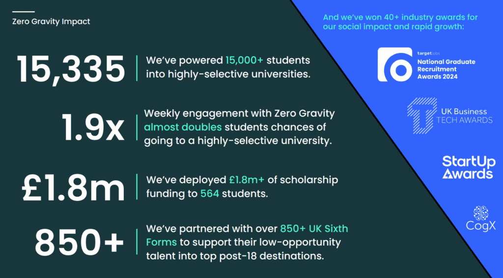 Screenshot 2025 02 23 At 5.38.49 pm